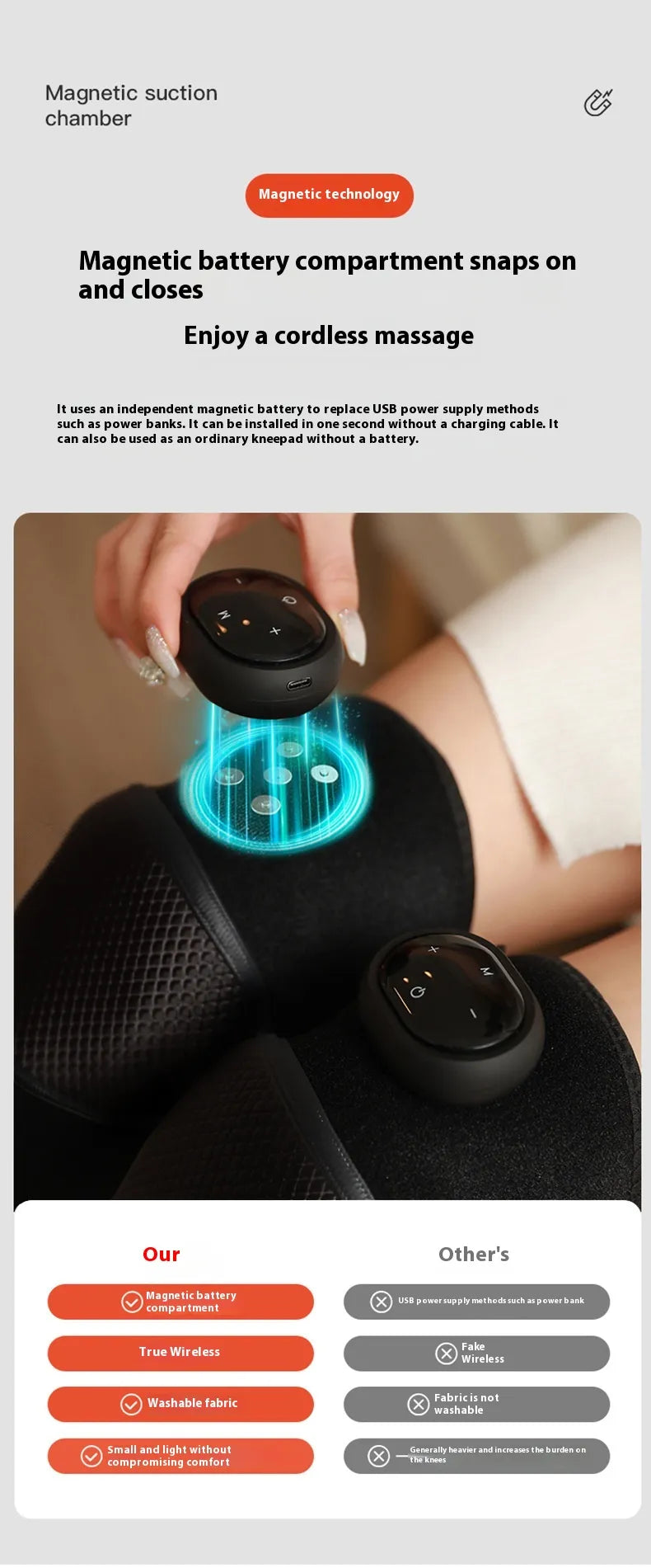 Electric Heated Knee Pads